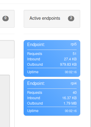 Nodes stats